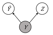 Diagram

Description automatically generated with medium confidence